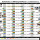 Illustration for article titled IMSA Spotter Guide for Sebring 12hrs